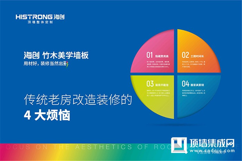 MK手机网页版登录入口集成吊顶 MK手机网页版登录入口集成吊顶