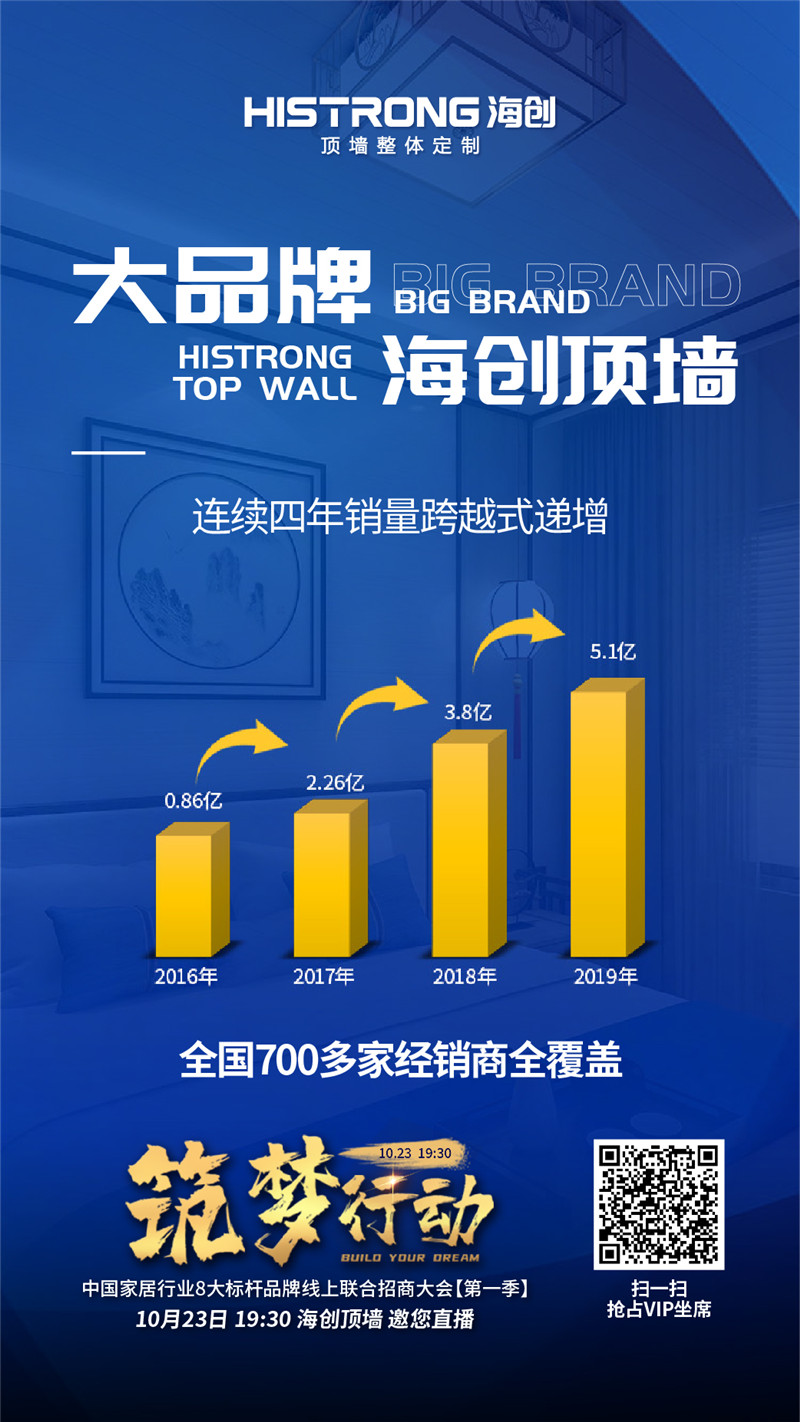 MK手机网页版登录入口集成吊顶