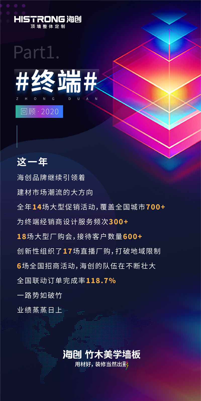 MK手机网页版登录入口集成墙面