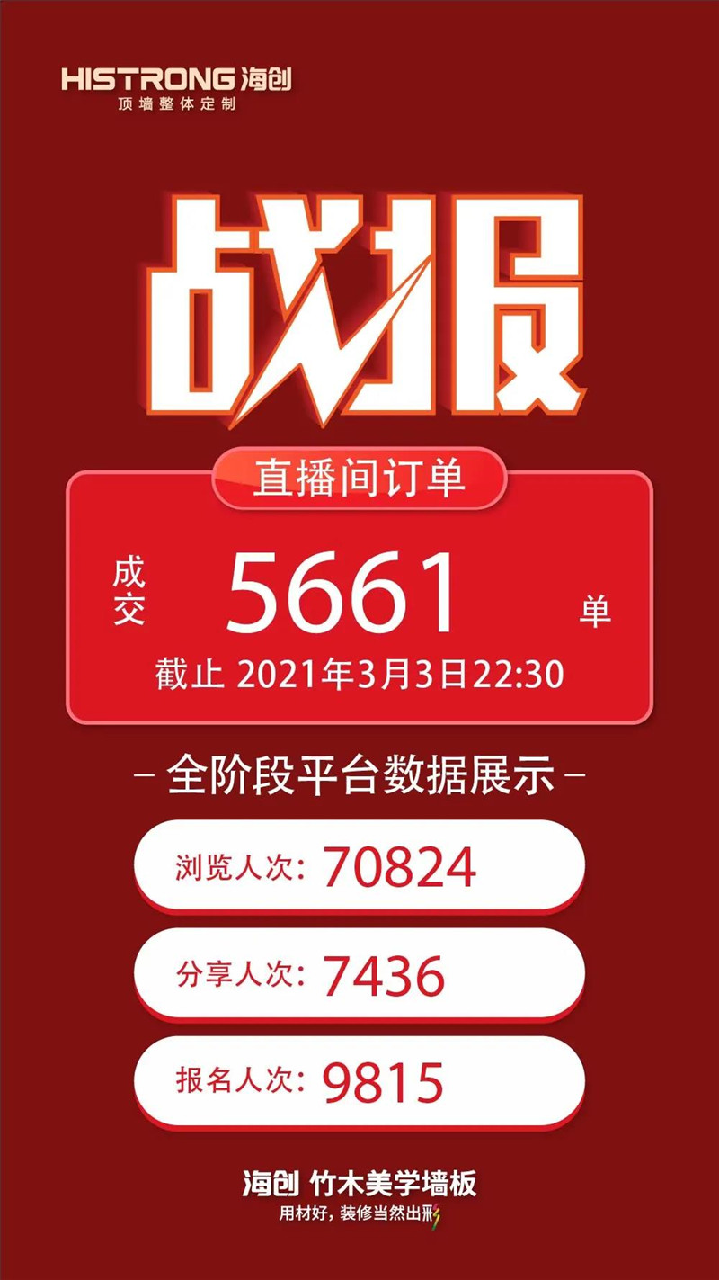 MK手机网页版登录入口集成墙面 MK手机网页版登录入口集成墙面