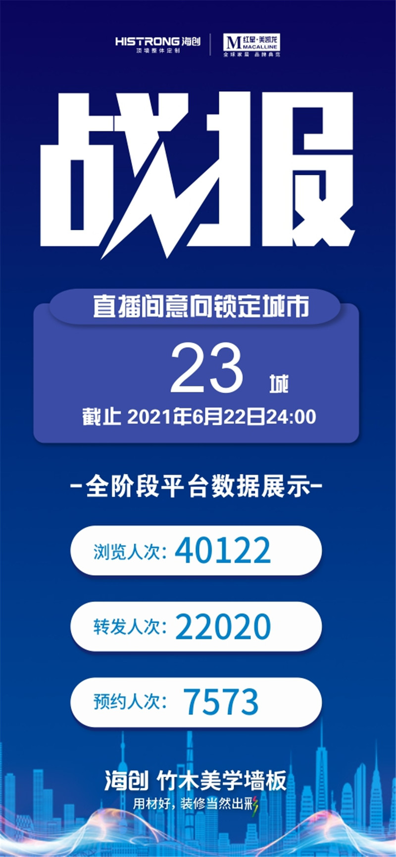 MK手机网页版登录入口集成墙面 524e9d30380581738d78e1e90d8b998.jpg